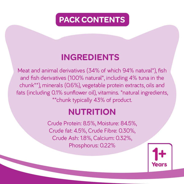 Whiskas Adult - Tuna in Jelly