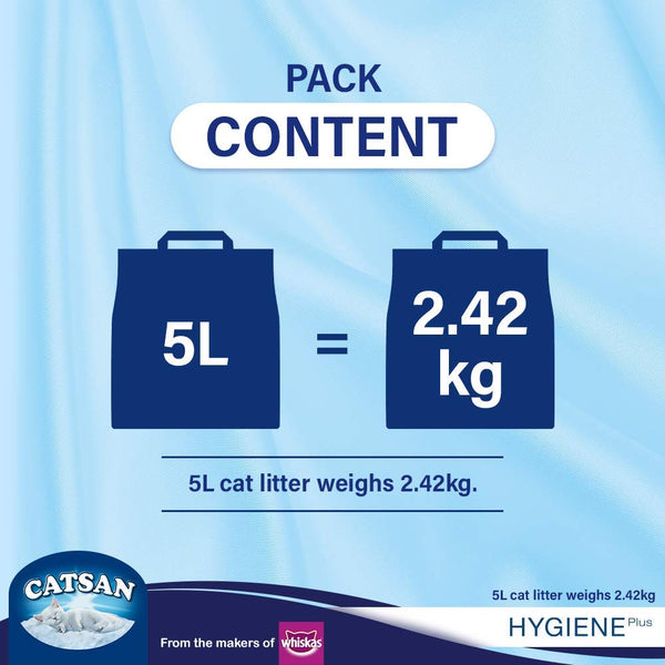 Catsan Hygiene Plus by Whiskas Natural Cat Litter 5L - Curious Cat Company - Cat Litter