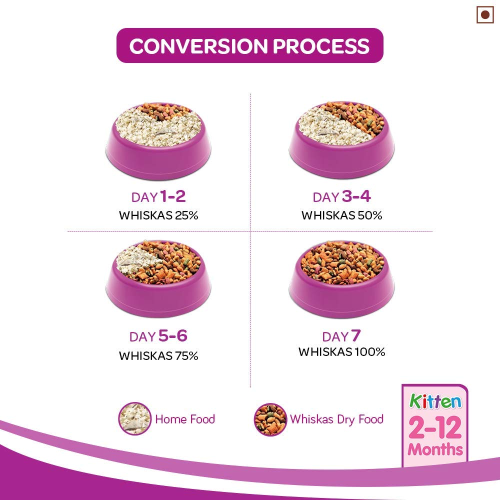 Whiskas Kitten - Junior Ocean Fish with Milk (Dry). - Curious Cat Company - Whiskas Adult