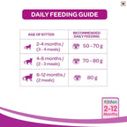 Whiskas Kitten - Junior Ocean Fish with Milk (Dry). - Curious Cat Company - Whiskas Adult